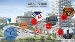 950 Portage Pkwy 501