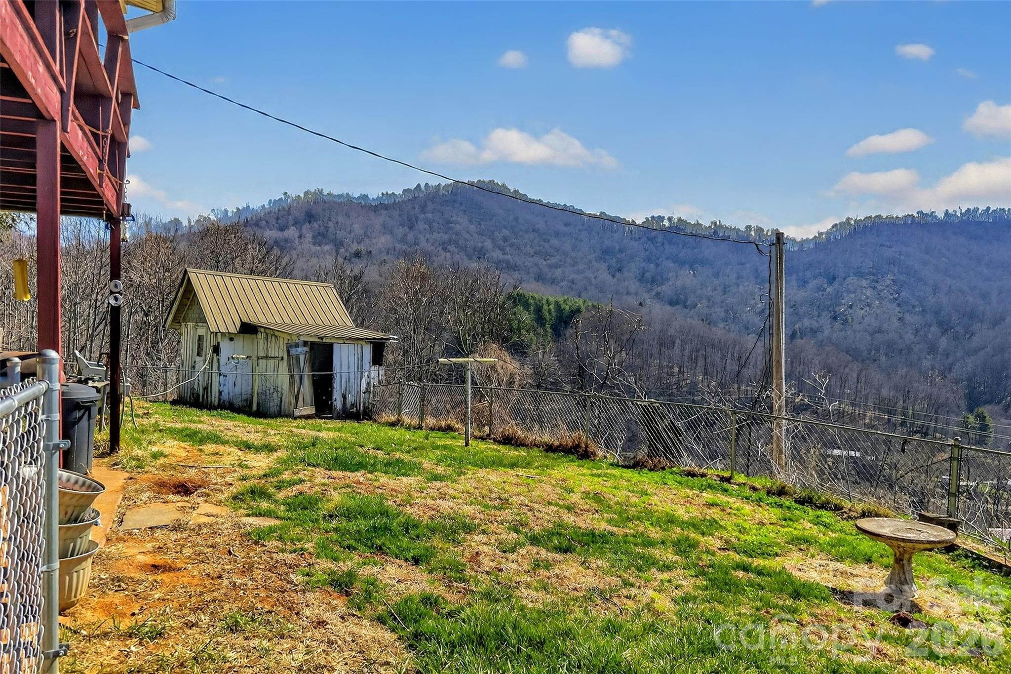 1306 Fork Mountain Road