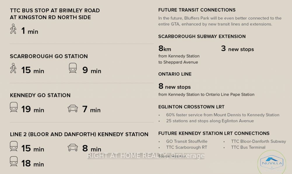 20 Guildwood Pkwy 1216