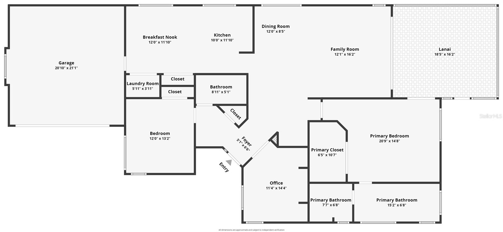 3413 Pennyroyal Road