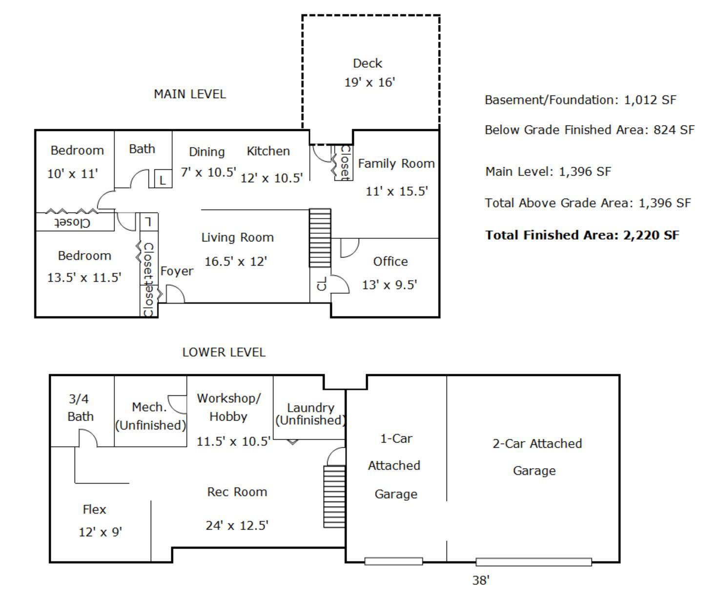 5445 Lakeview Avenue