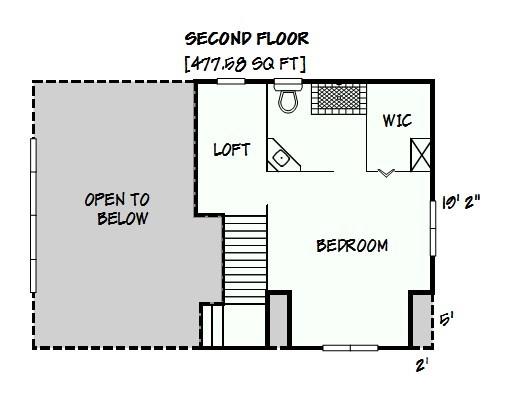 1143 Grandview Peaks Drive