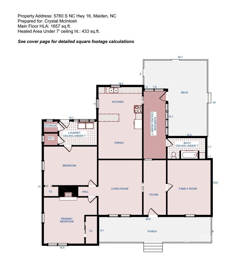 5780 S Nc 16 Business Highway