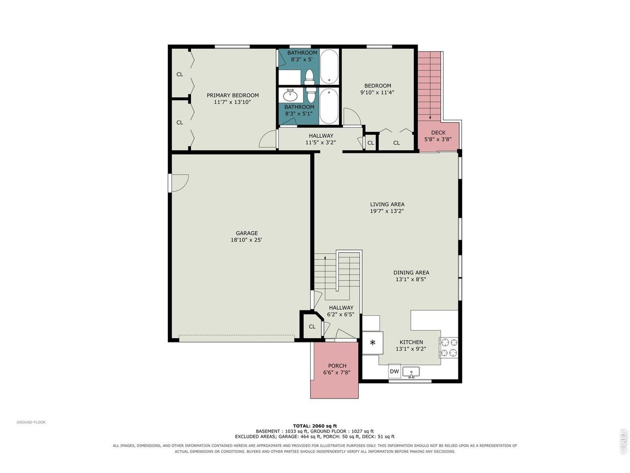 508 E 29th St Dr