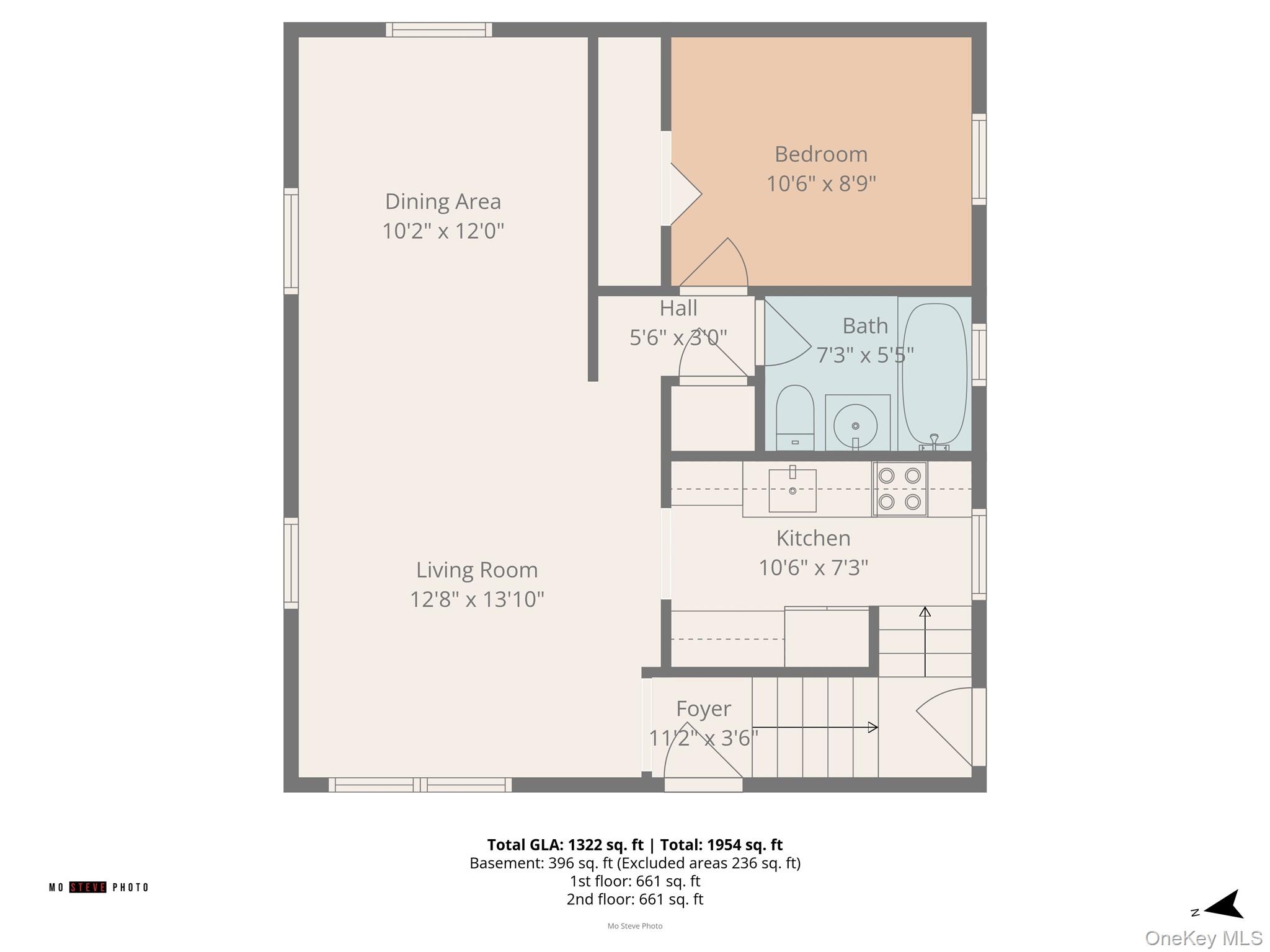 1 Ivanhoe Place