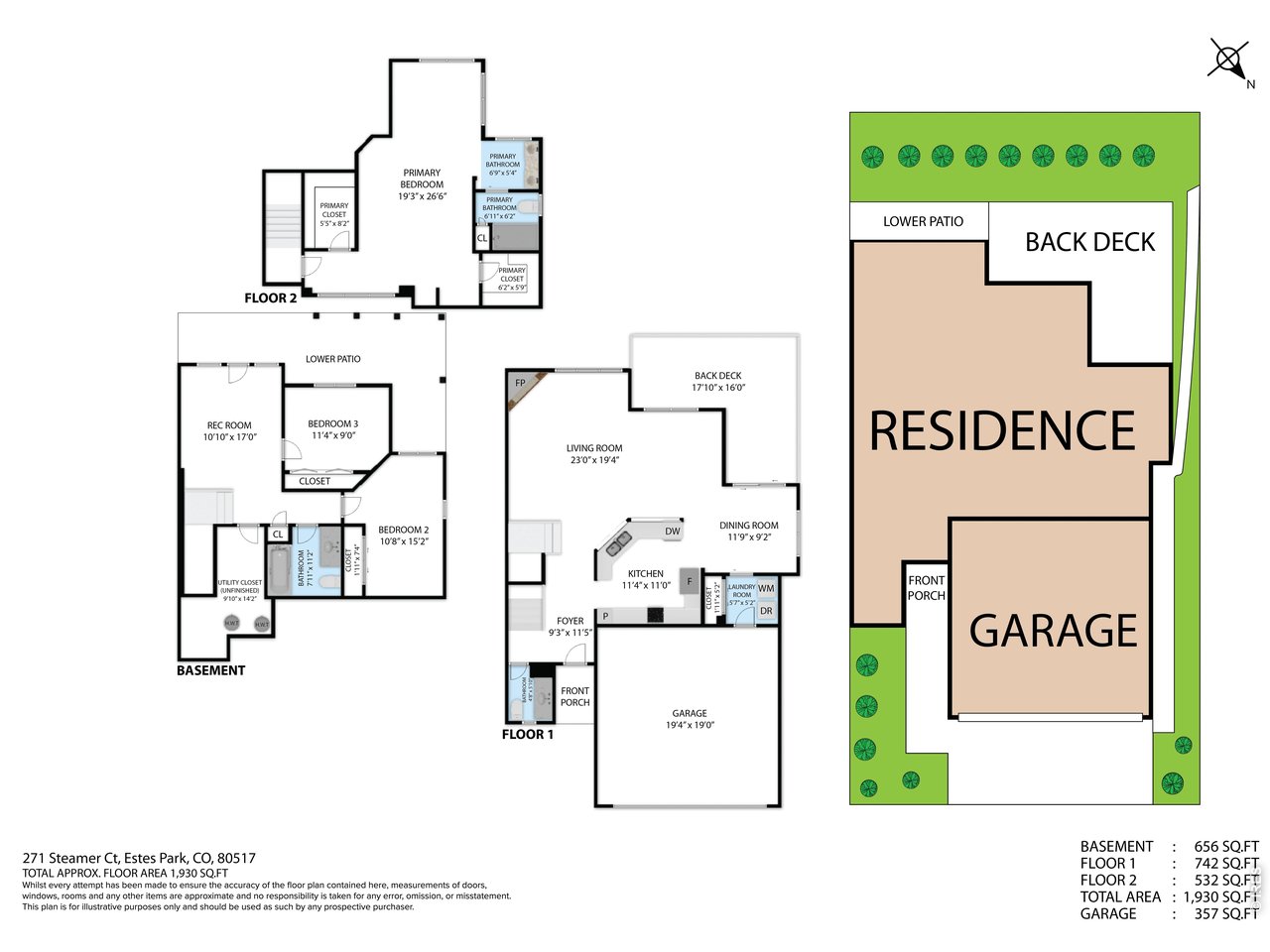 Make your Dream a Reality! This beautiful Estes Park Luxury Townhome/Condo has Incredible Continental Divide Views & it's walking distance to The Stanley Hotel & Downtown. Leave your car at home for a short walk to shops, breweries, restaurants, & galleries. Situated in a premier location in the Stanley Historic District, you'll be perfectly positioned to enjoy events at the Hotel & the upcoming Stanley Event Center, which will be "a year-round hub for film, art, & community." Walk to year-round events, from music at the Music Hall, Dinner at The Post, or Festivals at Bond Park. This Mountain Creek Townhome will make a wonderful full-time home or mountain getaway. It has a nice big deck for enjoying the iconic view that makes Estes our favorite mountain town. Open floor plan with vaulted ceilings and river-rock gas fireplace, dining area and breakfast nook. High-end finishes throughout. Maple cabinets, granite counters, stainless appliances. Nice Family room downstairs with walkout to a big patio with room for a hot tub. Spacious primary suite with 2 walk-in closets. Big views can be enjoyed from every floor and it borders and overlooks Town Open Space with Black Canyon Creek flowing through and daily wildlife visits. The Fall River entrance to Rocky Mountain National Park is just up the road for total immersion in the natural world. Is it time for the lifestyle you've been dreaming of. This very well-maintained Estes home will bring joy & peace of mind for years to come.