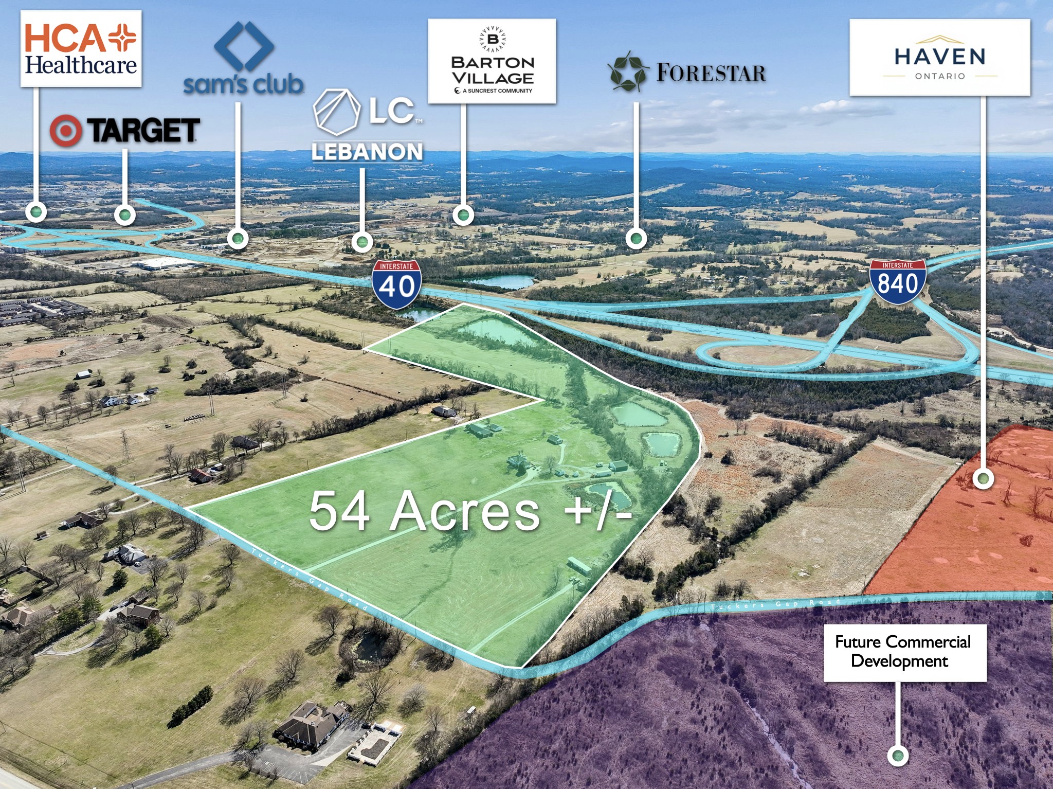 TUCKERS GAP COMMERCIAL CORRIDOR PHASE 2 offers 54 contiguous acres across two parcels selling as one, strategically positioned just off the South Hartmann Drive interchange along I-40 and directly behind Interstate 840. Located in the heart of Wilson County and only 20 minutes from Downtown Nashville, this corridor has transitioned from projected growth to active execution. The property features approximately 900 feet of frontage along Tucker’s Gap Road and an extraordinary 1,840 feet of combined visibility along I-40 and I-840. Five income-producing assets on site, including a luxury residence ideal for future clubhouse use. According to 2024 TDOT traffic counts, the corridor carries 93,116 vehicles per day, delivering sustained exposure and rare dual-interstate brand presence. Opportunities of this scale, with this level of frontage, are increasingly limited in Middle Tennessee. A Bartons Creek Interceptor sewer extension has been initiated in the immediate corridor, with hydrologic review and access coordination underway, positioning the area for expanded utility capacity to support future development. Target has secured its site with approved sewer and infrastructure, and Sam’s Club is now open and driving consistent regional traffic. Within Barton Village, Jonathan’s Grille is expected to break ground soon with a projected mid-2027 opening. Along Franklin Road, The Goat, part of a Lifestyle Communities mixed-use project, is already under construction. Importantly, all of these major developments are located less than one mile from the Tucker’s Gap commercial corridor. The land is predominantly flat and cleared, offering a development-ready canvas suitable for power retail, mixed-use, medical, office campus, hospitality, or destination commercial concepts.  See site plans, sewer interceptor extension documents, hydrologic and easement filings, and surrounding growth corridor in media page. This property is 1031 exchange eligible.
