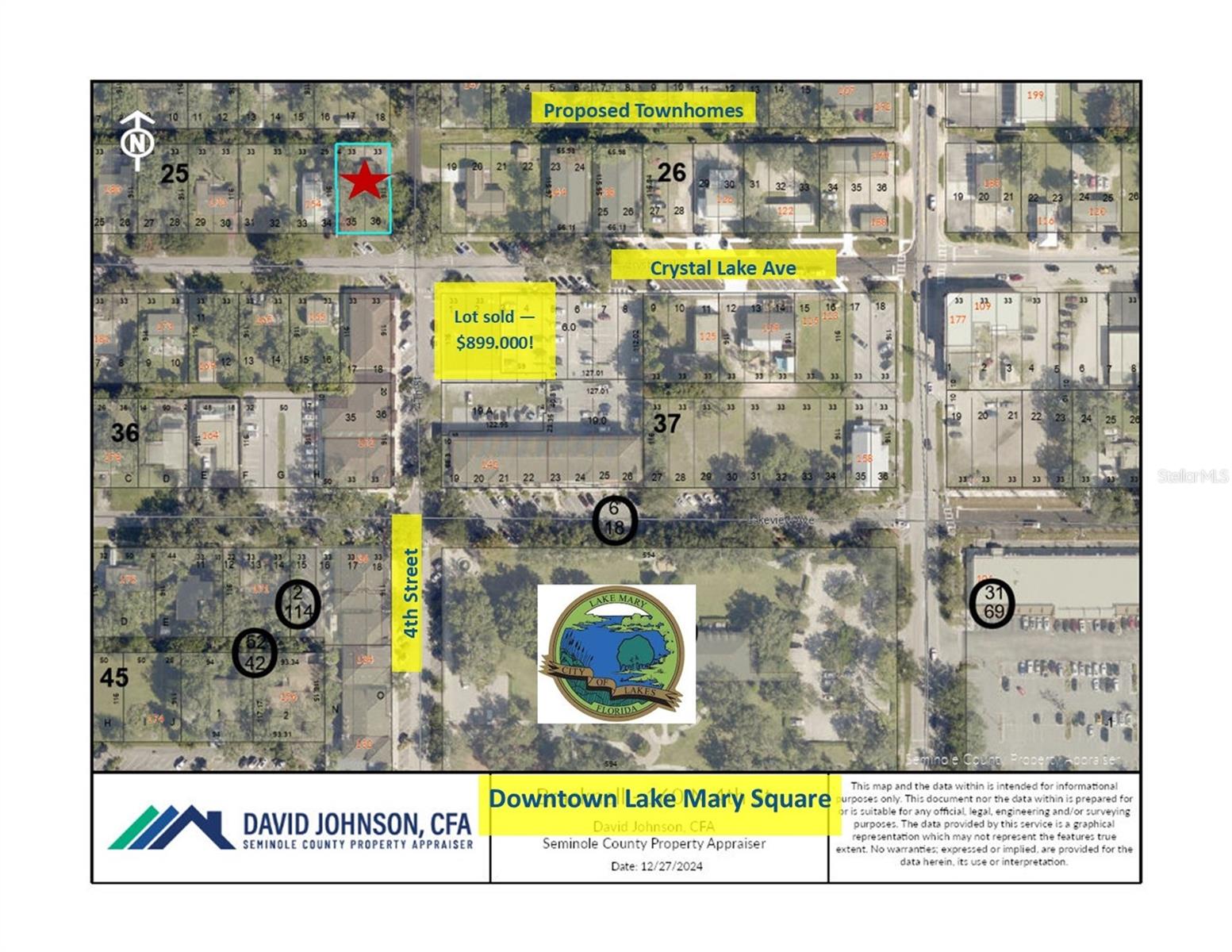 BIG PRICE REDUCTION!!! Rare commercially zoned lot in downtown Lake Mary square connected to the vibrant shopping and dining district! Directly adjacent to Central Park at City Hall, downtown shops and restaurants, and walking distance to Lake Mary Sunrail Station. Property is zoned "DC" - Downtown Centre - Refer to chapter 154.67 in the Code of Ordinances. Allows for retail, office, restaurants, possible 2-story Live/Work opportunity. Sewer and water hooked up to residence. Micro retail development with salon space under construction on the southeast corner of 4th and Crystal Lake Ave, townhome projects proposed one block away on Wilbur Ave. City of Lake Mary has approved front parking on Crystal Lake and there is paved public parking on the corner and across the street. Located near City Hall, many great dining places, shopping, I-4, Lake Mary Blvd., and 417. Lots of exposure for your business and great foot traffic. Value is in the land. Similar commercial lot now under construction on the corner sold for $899,000!