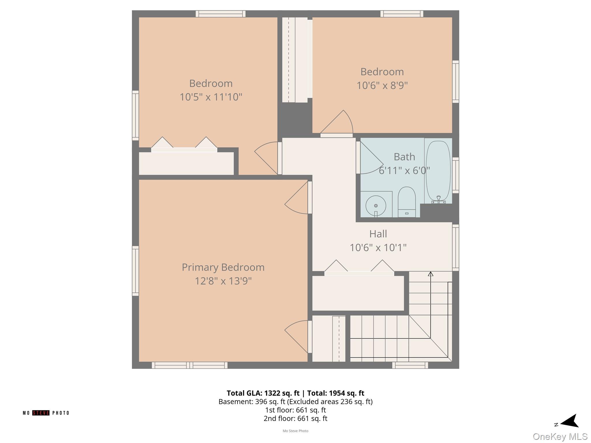 1 Ivanhoe Place