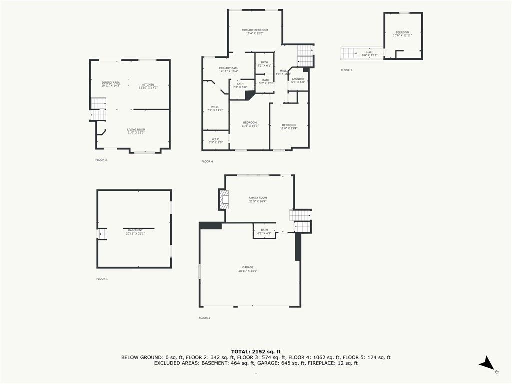 7442 N Sycamore Avenue