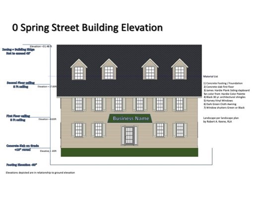 Morris Real Estate Bridgewater Ma
