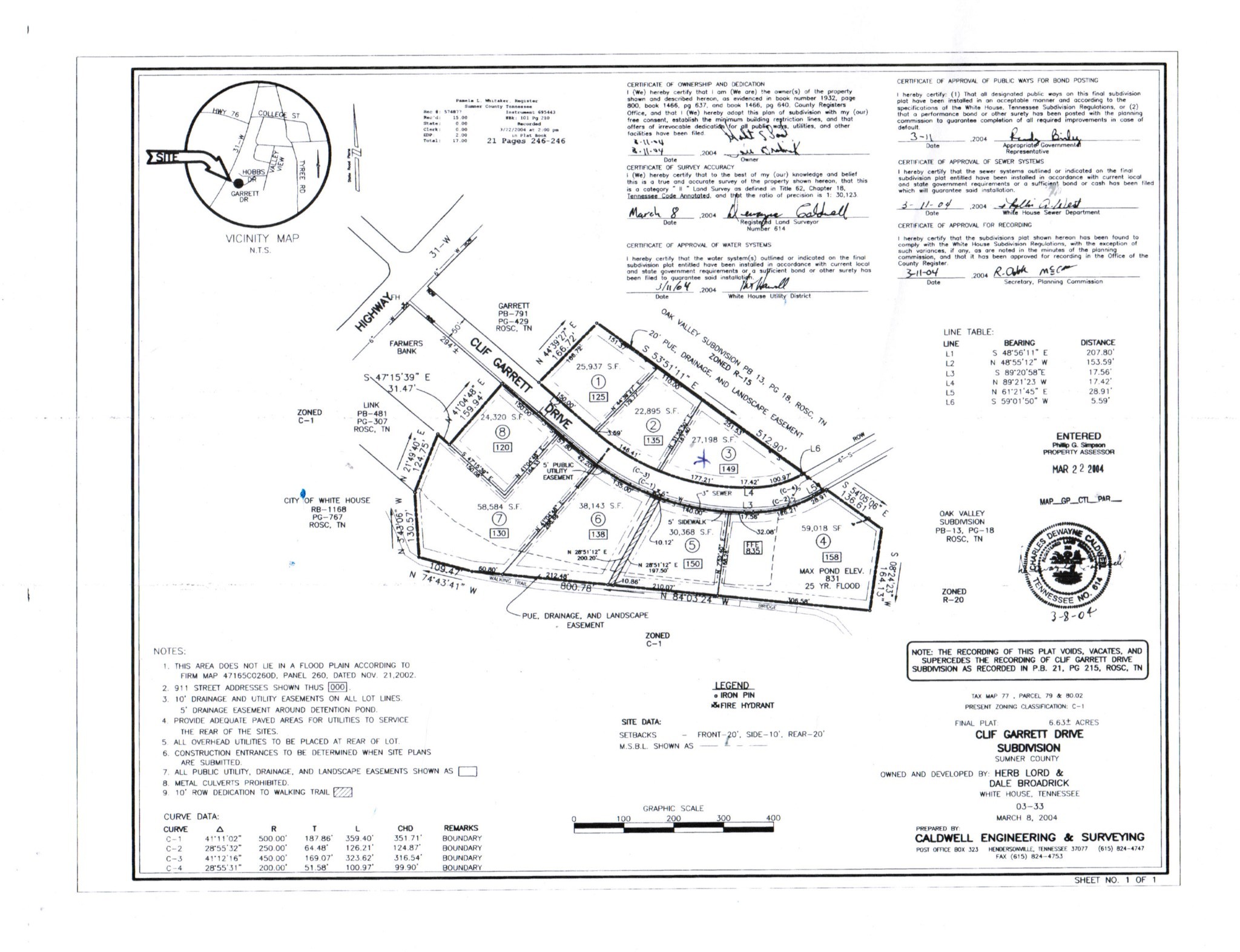 149 Cliff Garrett Dr E