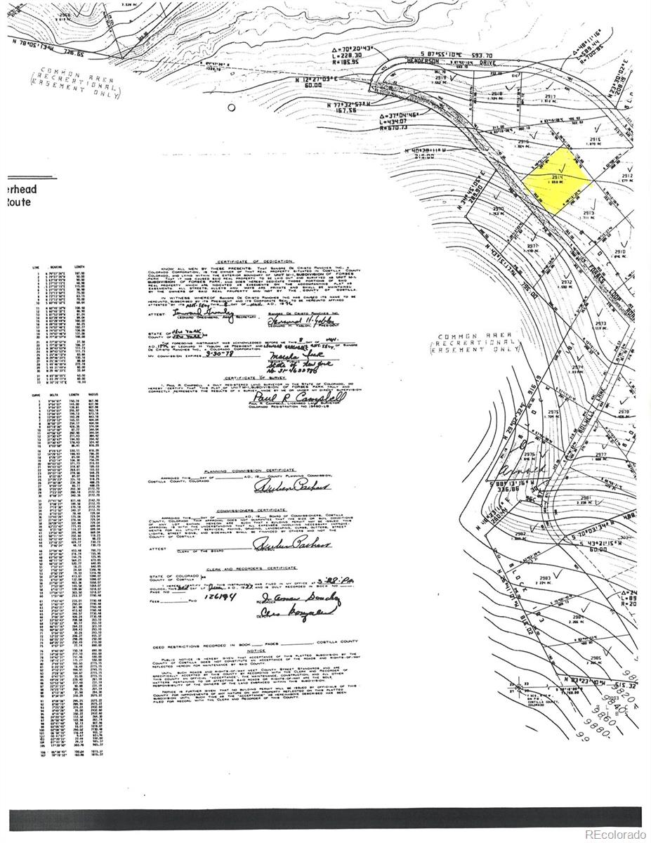 Lot 2914 Forbes Loop