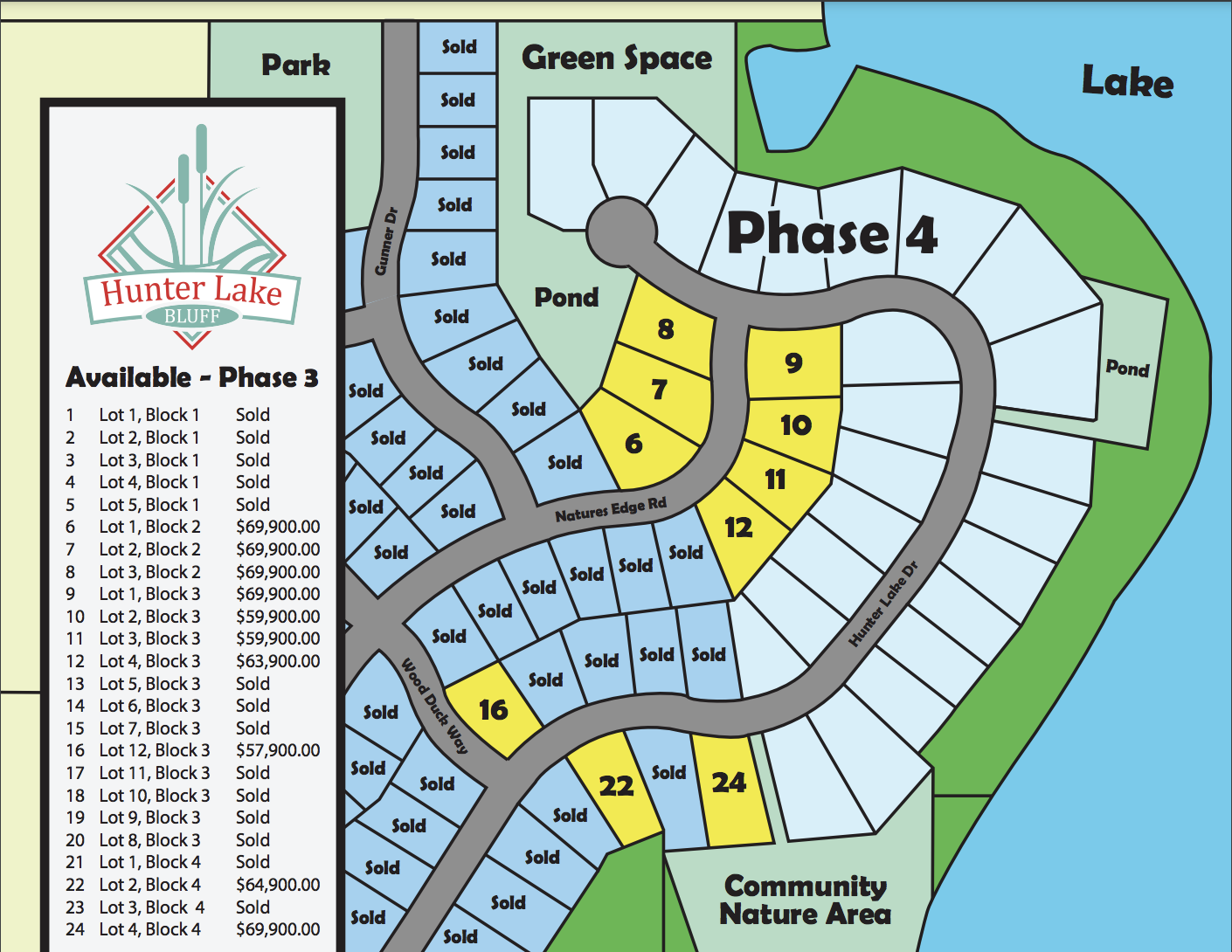 8237 Natures Edge Road