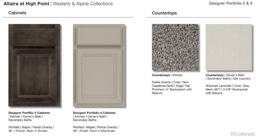 19112 High Point Boulevard