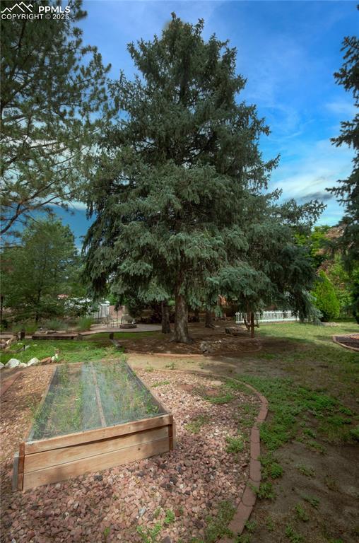 3620 E Cresta Loma Circle