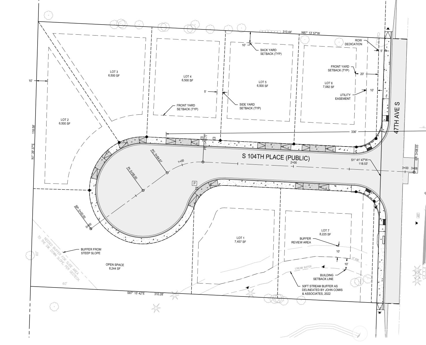 Exceptional builder opportunity with approved permits for 7 single-family homes on three parcels totaling over an acre of land. Planned cul-de-sac community with minimum 5,000 SF lots. Sewer in street, gas and water on property—utilities ready for construction. Convenient Tukwila location near I-5, I-405, Southcenter, and Sea-Tac Airport. Just 15 minutes south of Seattle and Bellevue, this prime suburb offers a growing tech presence and strong demand for single-family housing. A rare shovel-ready project in a high-growth, centrally located neighborhood—ready to build now! Buyers to verify zoning and development standards for potential increased density or alternative housing opportunities.