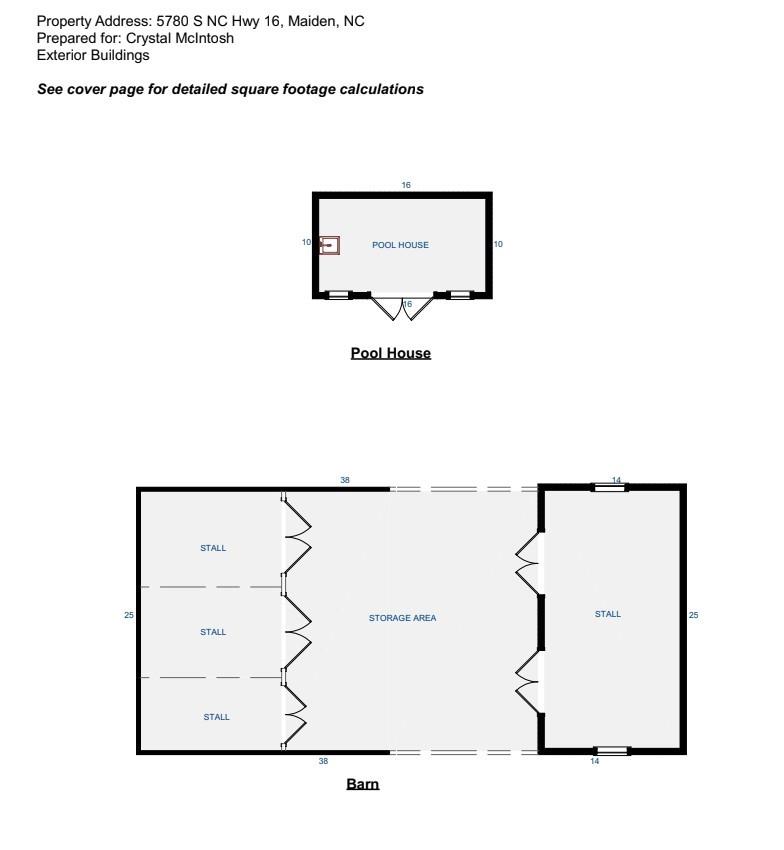 5780 S Nc 16 Business Highway