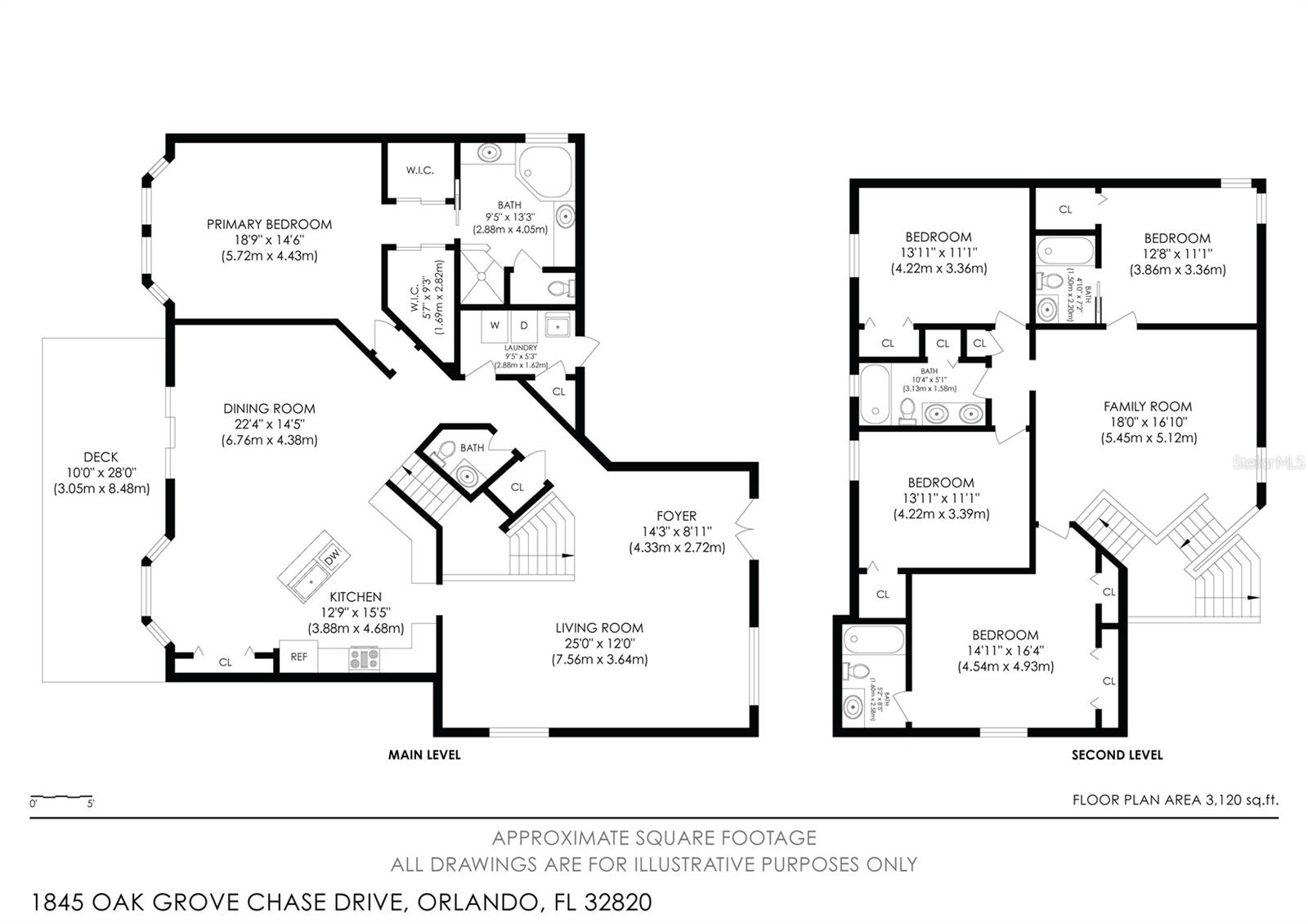 1845 Oak Grove Chase Drive