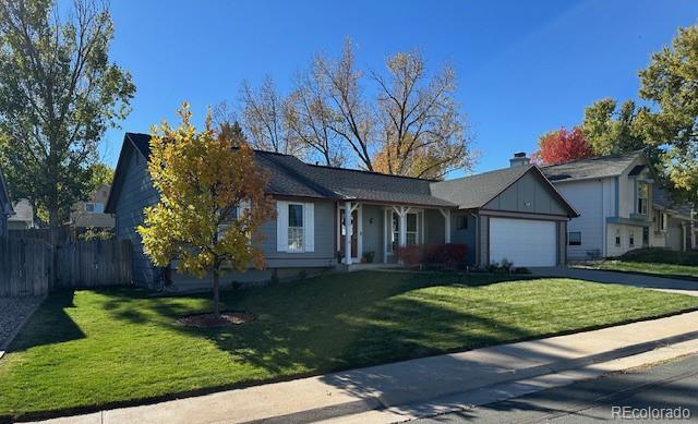 21268 E Powers Place