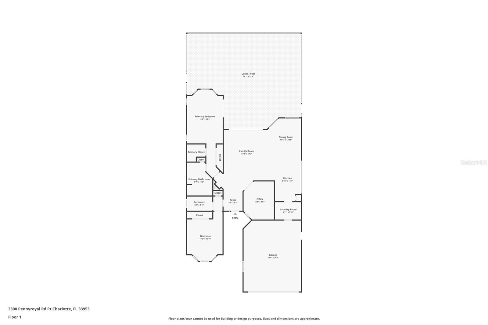 3300 Pennyroyal Road