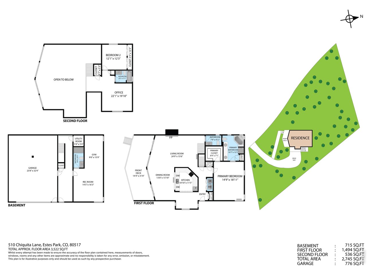 510 Chiquita Ln