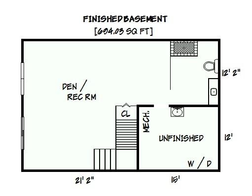 1143 Grandview Peaks Drive