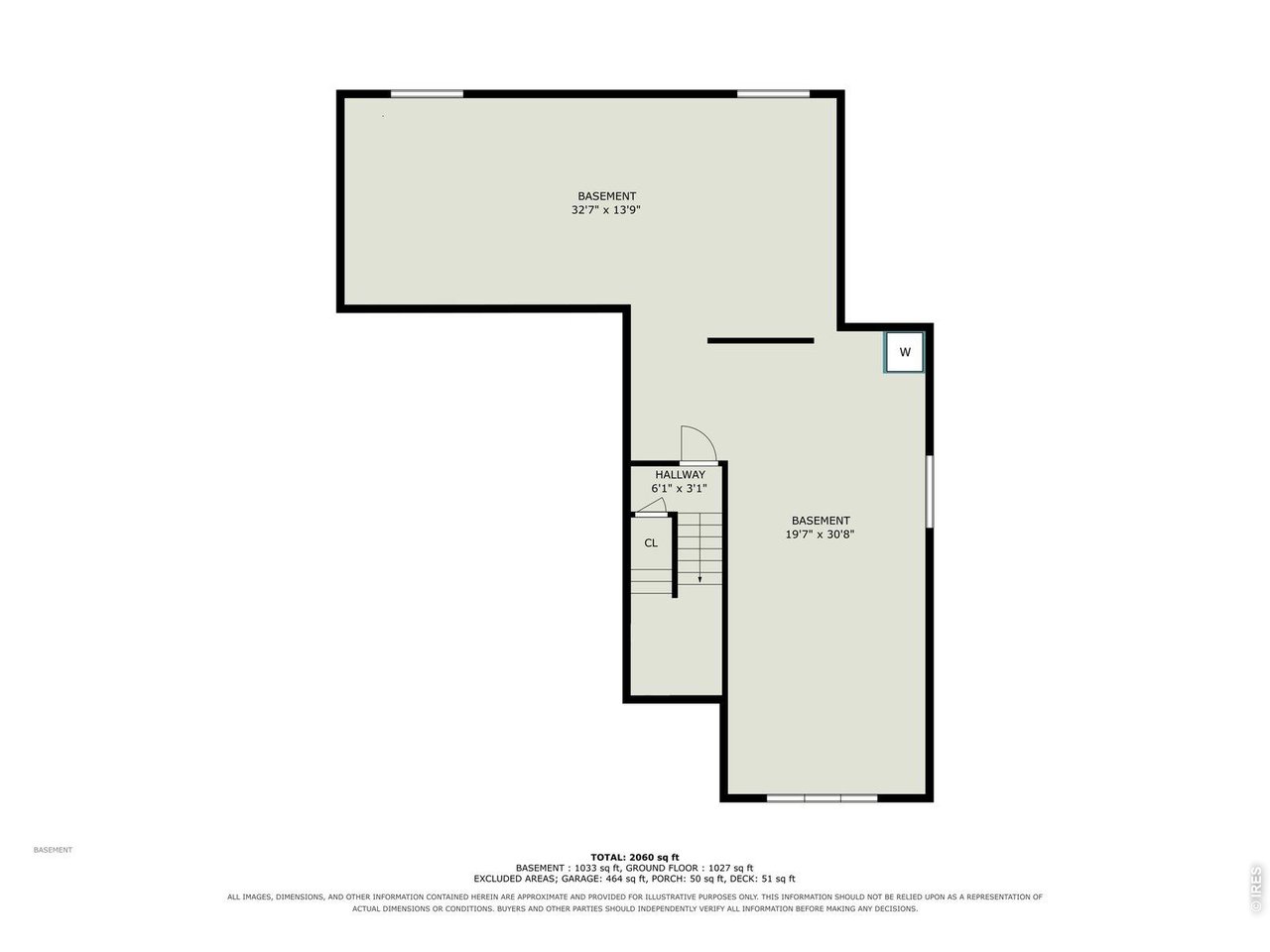 508 E 29th St Dr