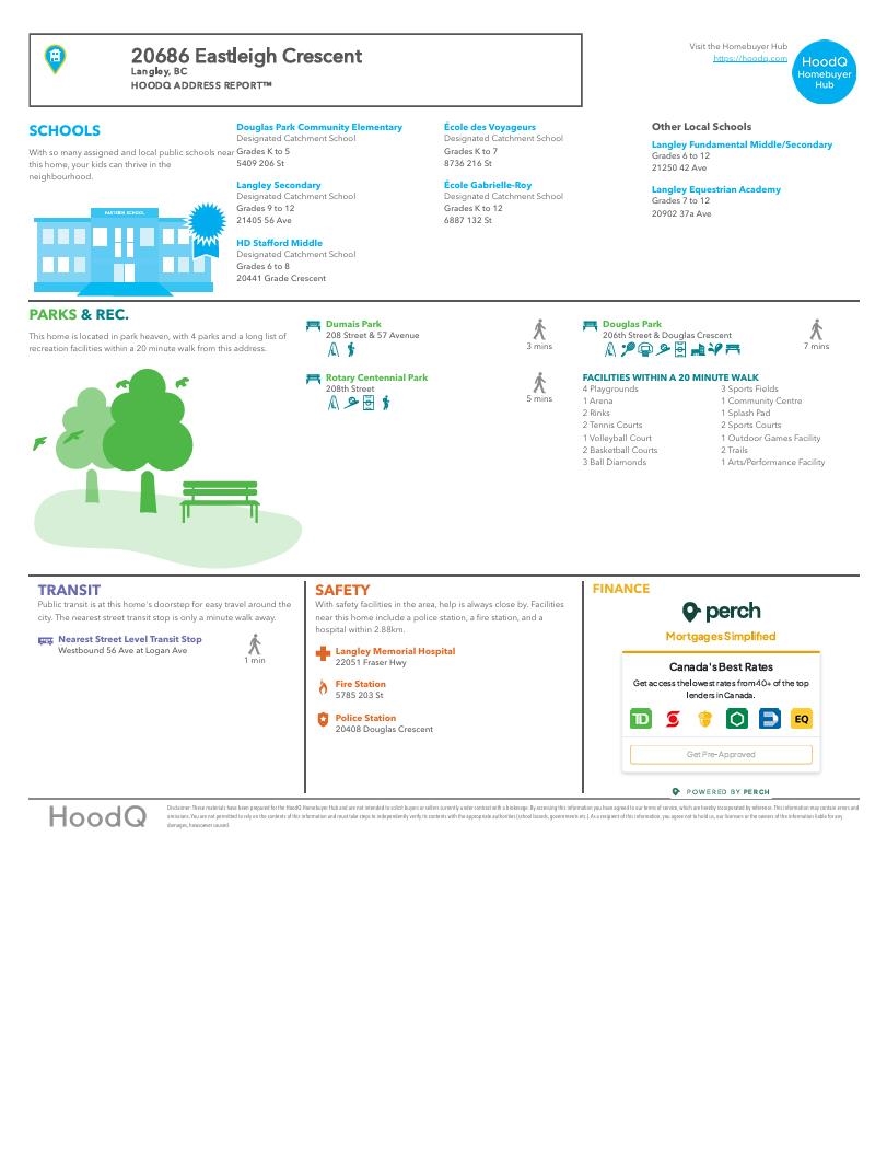 20686 Eastleigh Crescent 207