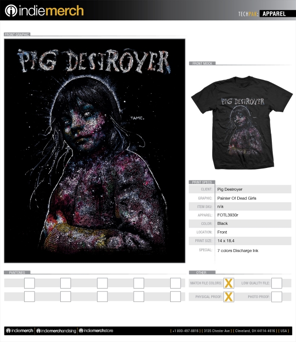 Painter Of Dead Girls