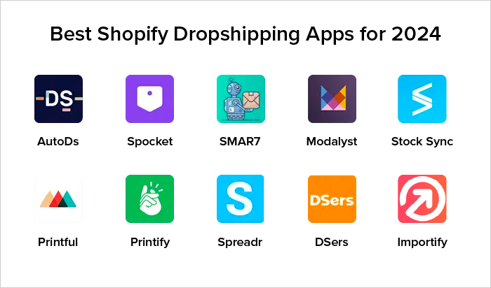 best shopify dropshipping apps