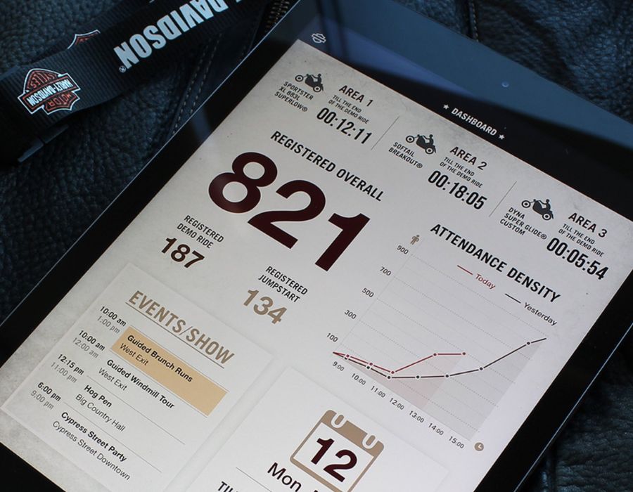 Harley-Davidson Event Lead Capture Mobile App Portfolio Image