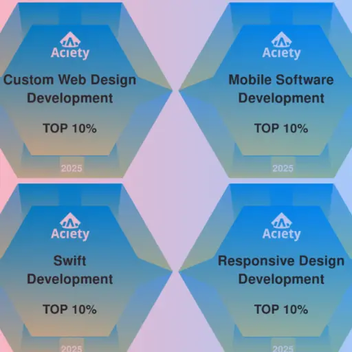 SumatoSoft Is Among Top 10% Software Development Companies by Aciety SumatoSoft Is Among Top 10% Software Development Companies by Aciety