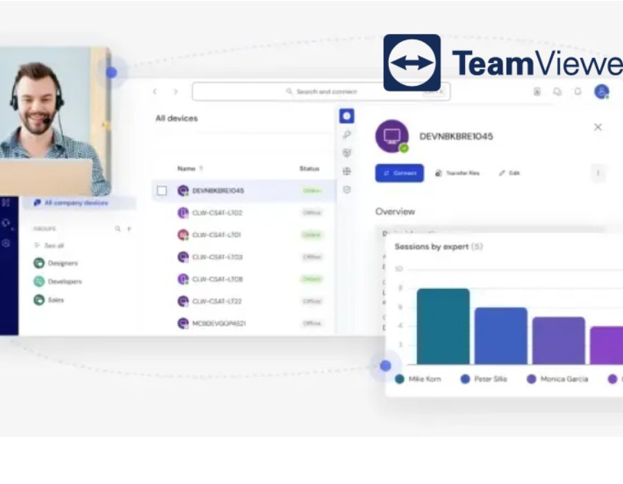 Enhancing Ecommerce Operations for TeamViewer on Adobe Commerce Portfolio Image