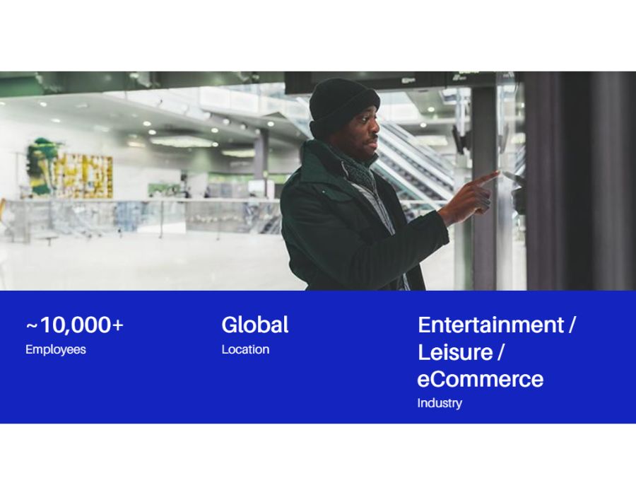 Boosting Ticket Sales Conversion with Smart Reminder System Portfolio Image