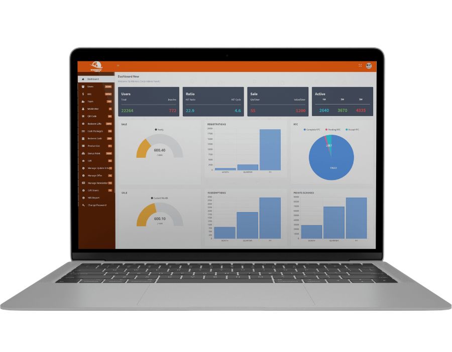 Resiwood Winners' Circle Loyalty App Portfolio Image