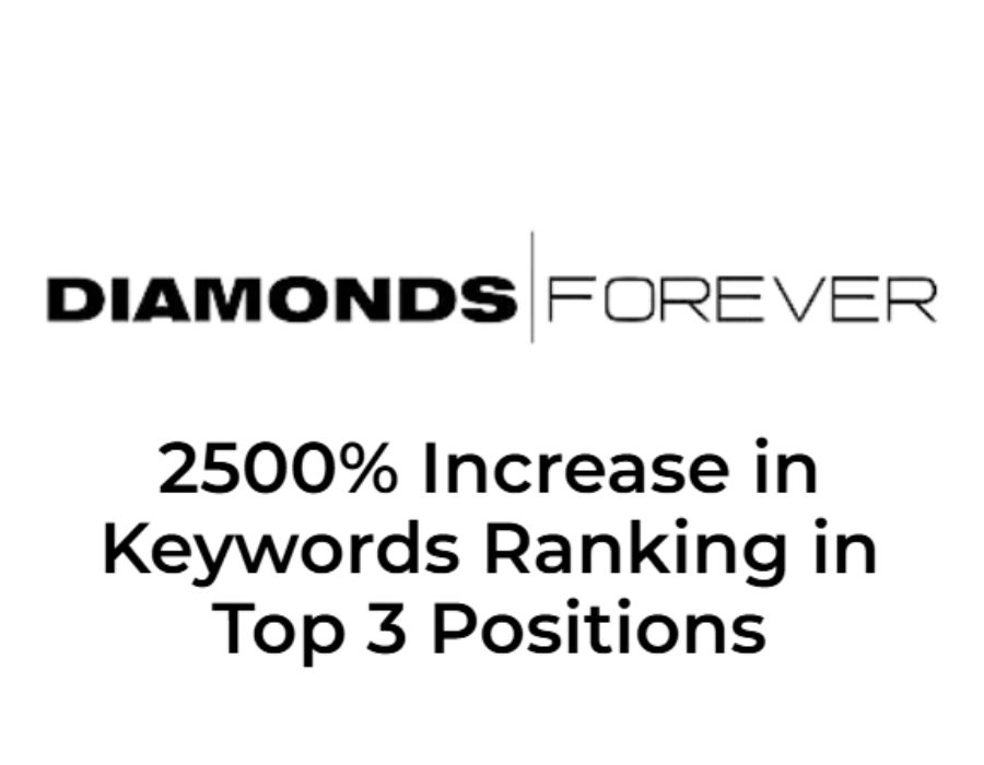 2500% Increase in Top 3 Keyword Rankings for a Jewelry Store (Diamonds Forever) Portfolio Image