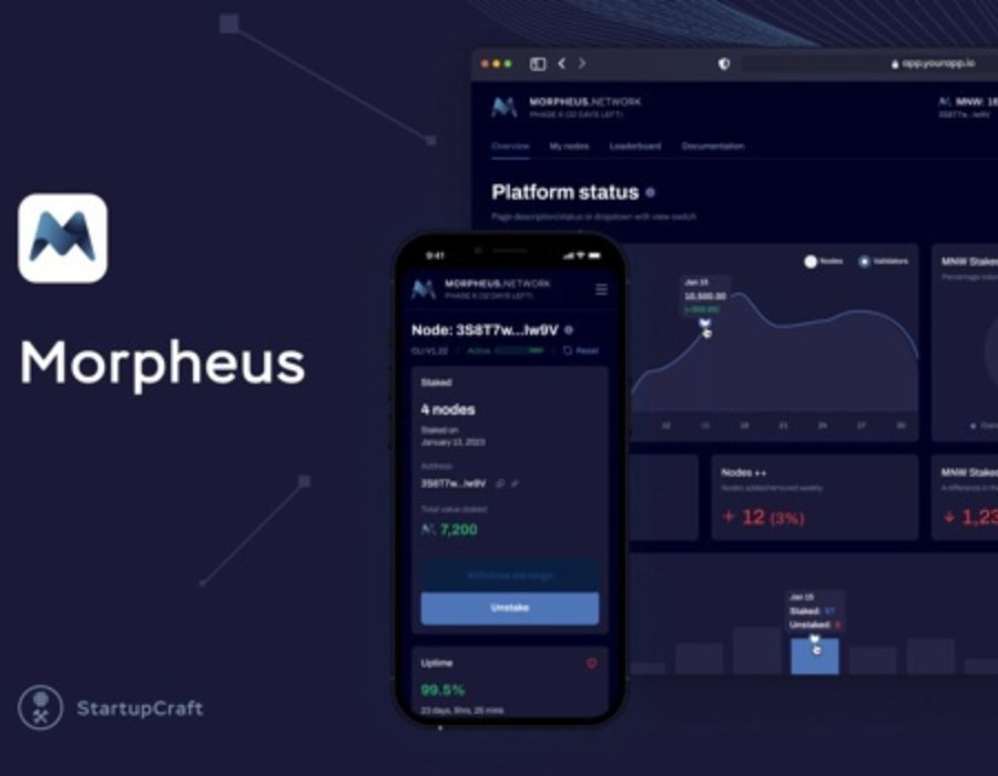 Morpheus.Network Supply Chain Platform Portfolio Image