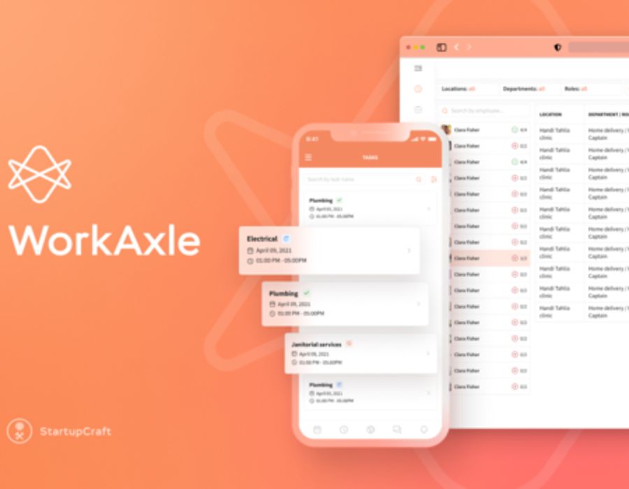 WorkAxle Workforce Management Platform Portfolio Image