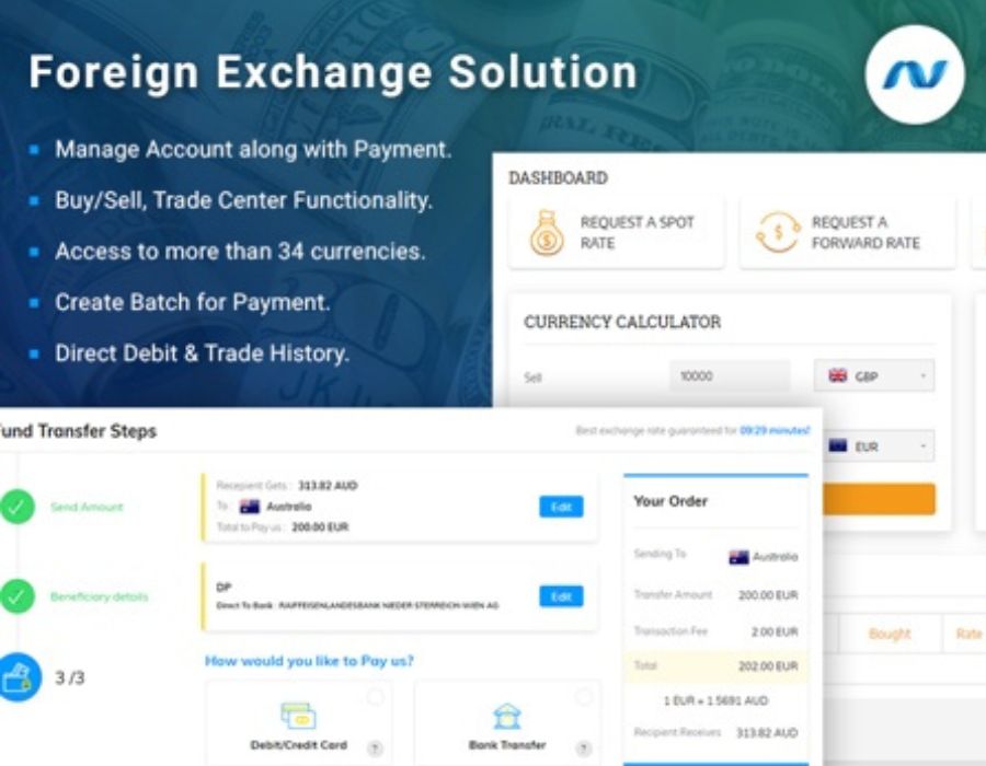 Secure Foreign Exchange Trading & International Payments Platform Portfolio Image