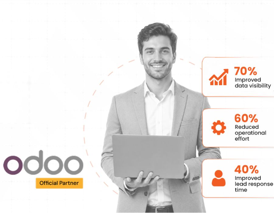 Odoo-Based Digital Transformation for Real Estate Project Management Portfolio Image