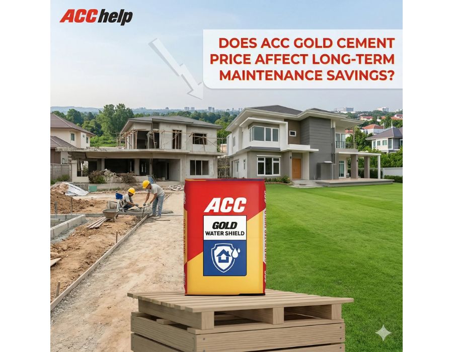 Driving Customer Engagement & Conversions for ACC Help Through Performance Marketing Portfolio Image