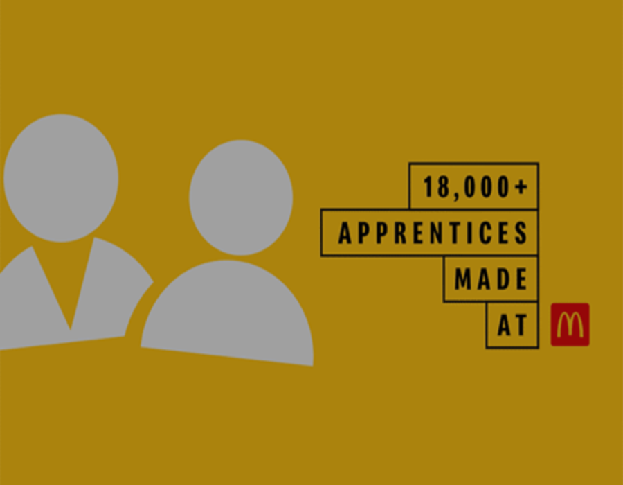 SEO Strategy for McDonald’s Recruitment Platform Portfolio Image