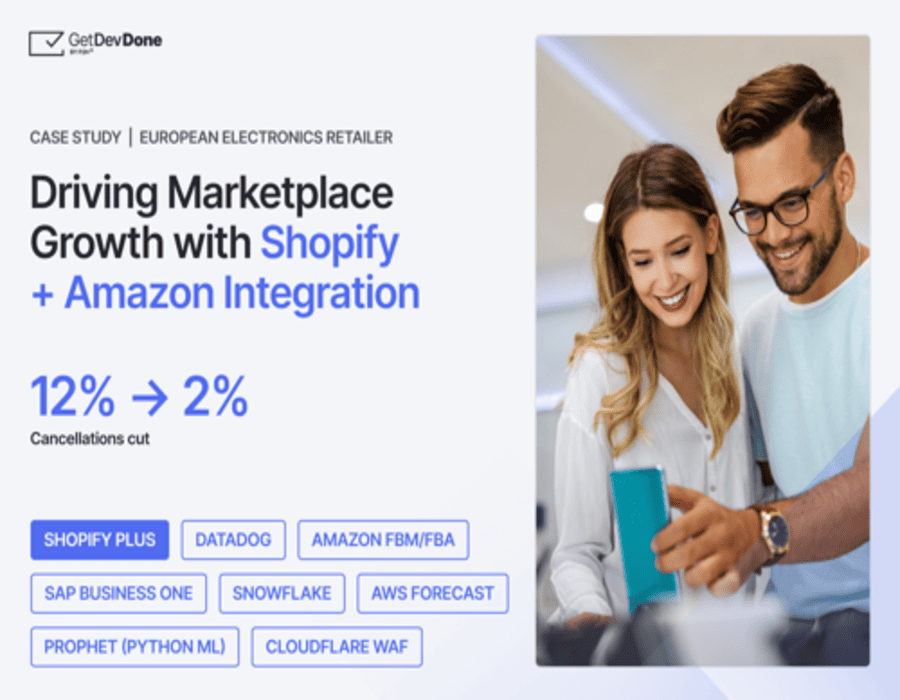 Driving marketplace growth with Shopify + Amazon Portfolio Image