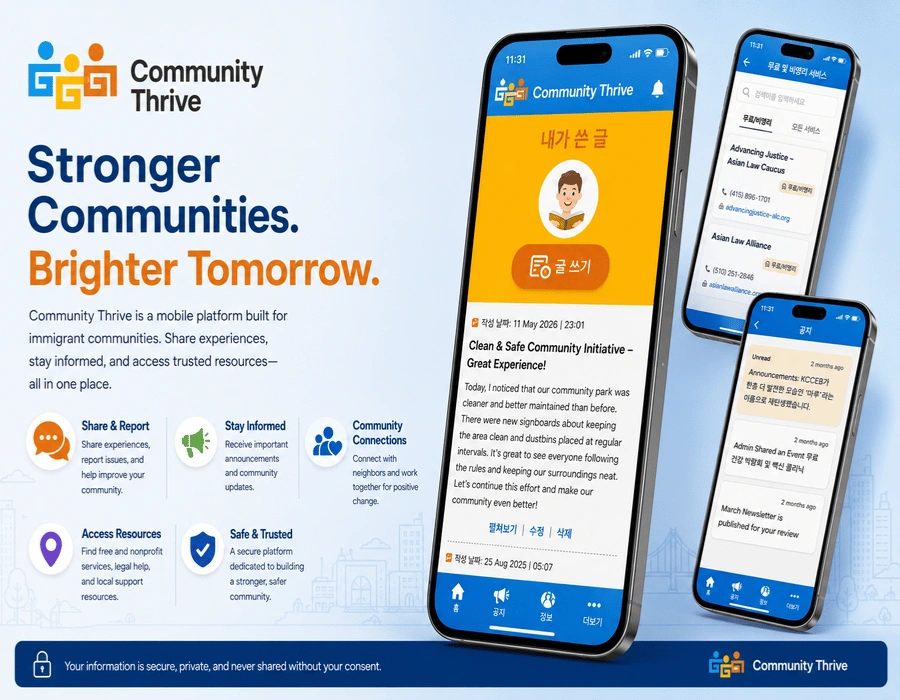 Community Thrive – Community Safety & Support Platform Portfolio Image