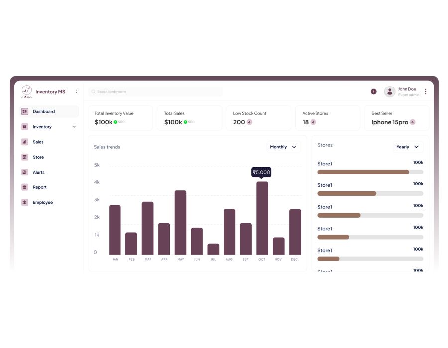 Flosse: Multi-Store Inventory Management Platform & D2C Commerce Portfolio Image