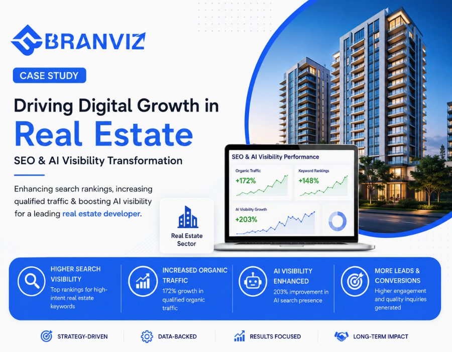 Real Estate Digital Growth & AI Visibility Transformation Portfolio Image