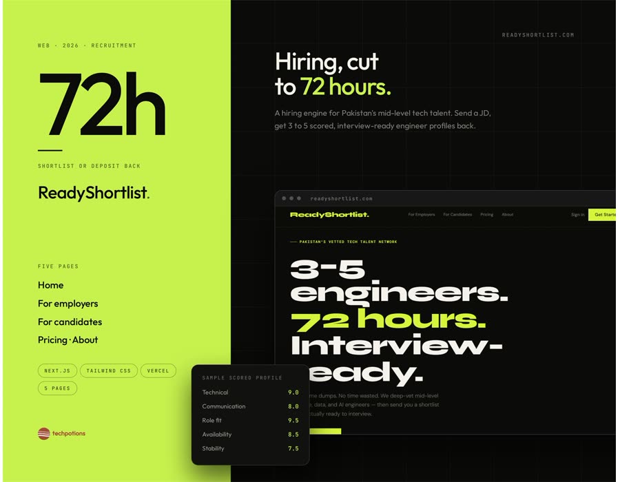 ReadyShortlist Portfolio Image
