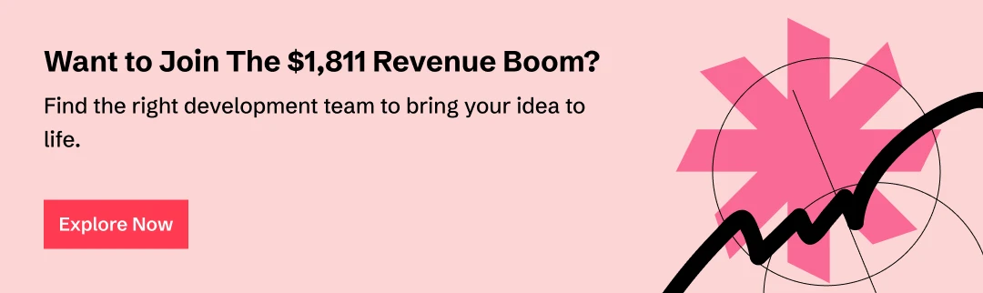 Explore the list of AI Companies