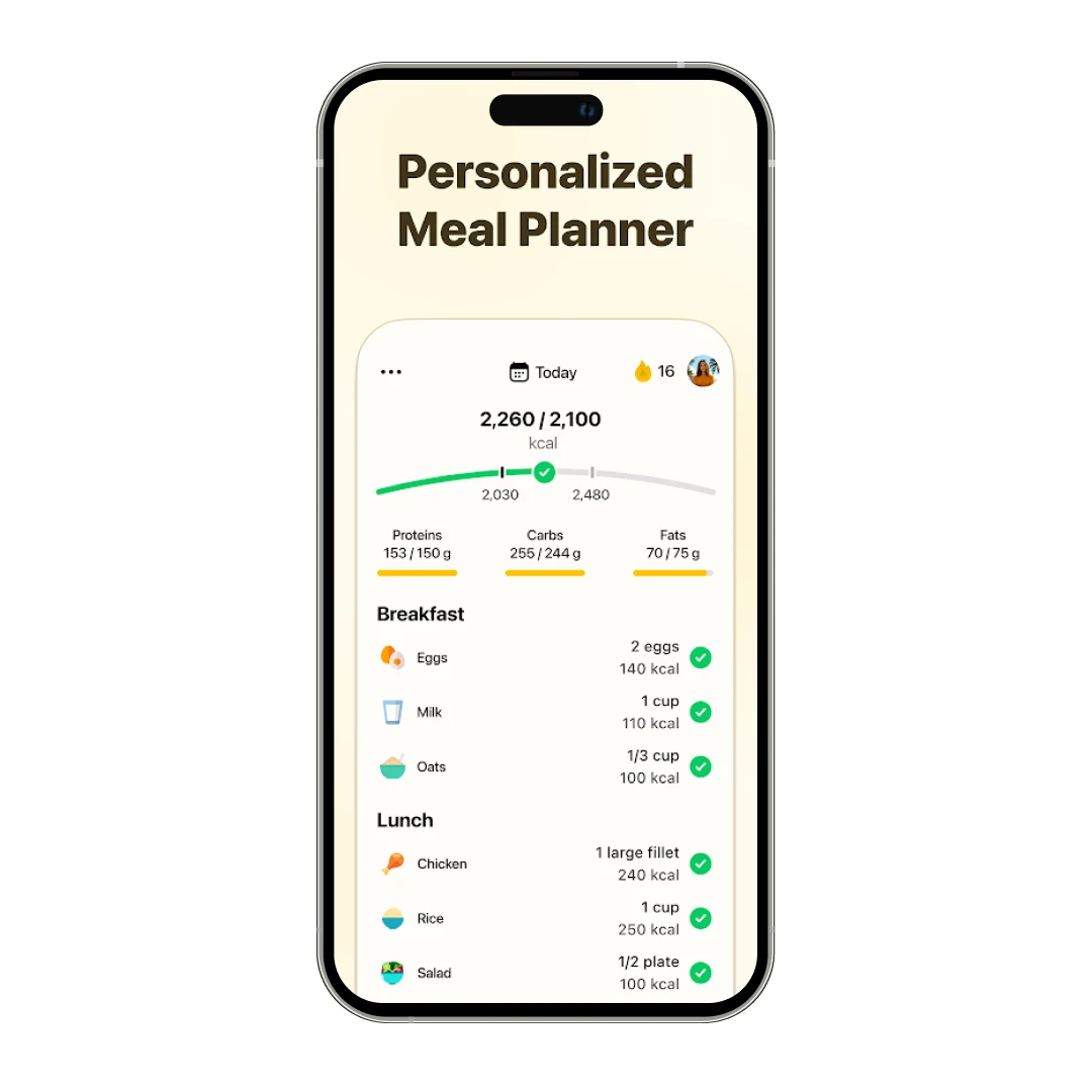 Science-Based Meal Planning